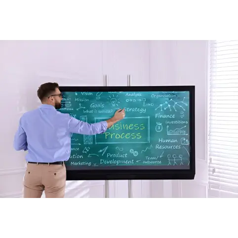 Raptor Interactive Panel in Classroom