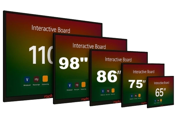 Raptor Interactive Panel Features